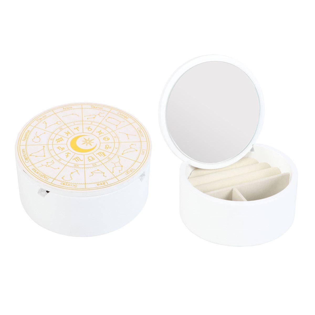 Astrology Wheel Zodiac Smykkeskrin