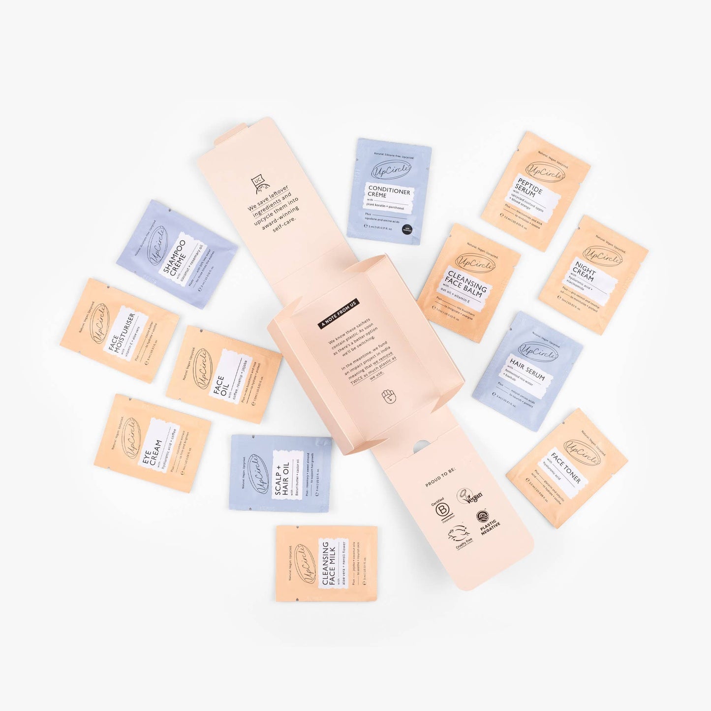 The Pamper Kit – Prøvepakke fra UpCircle