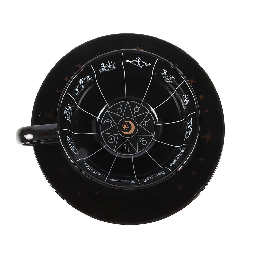 Astrology Fortune Telling Tekopp