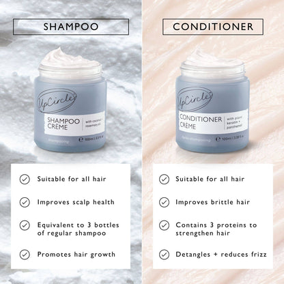 Haircare Duo – Shampoo & Conditioner Crème | UpCircle