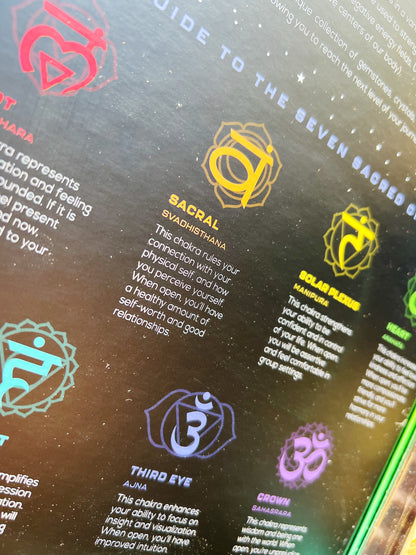 Sacred Chakra Deluxe Healing & Wellness Kit