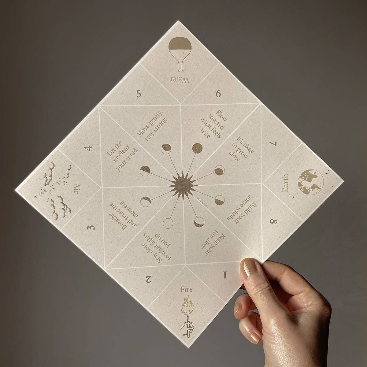 Elements Fortune Teller DIY Papirspådom