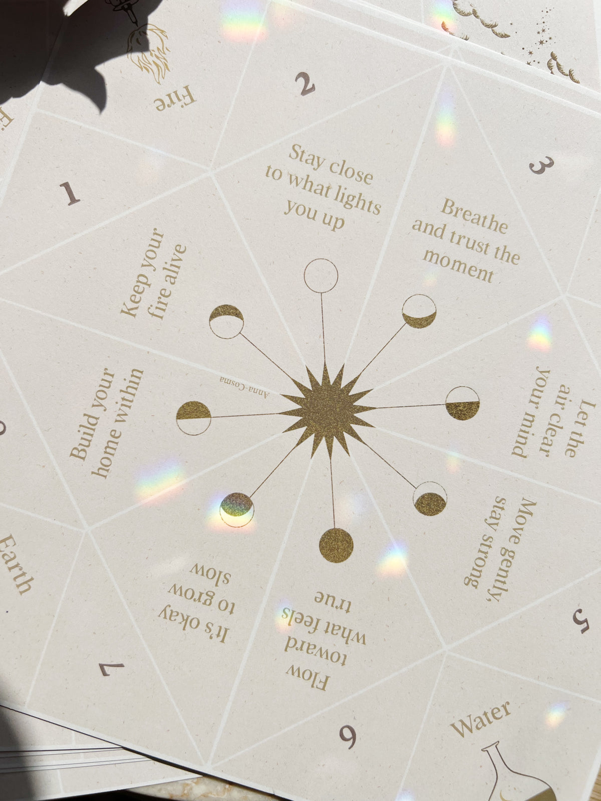Elements Fortune Teller DIY Papirspådom