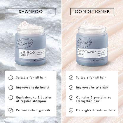 Conditioner Crème med Plant Keratin + Panthenol – Vegan