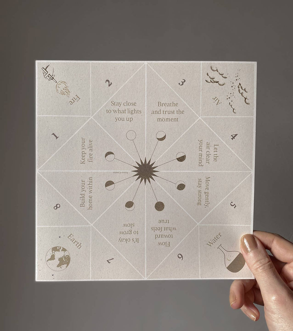 Elements Fortune Teller DIY Papirspådom