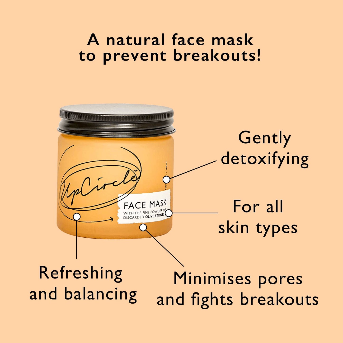 Face Mask med Kaolin Clay & Olive Stone Powder