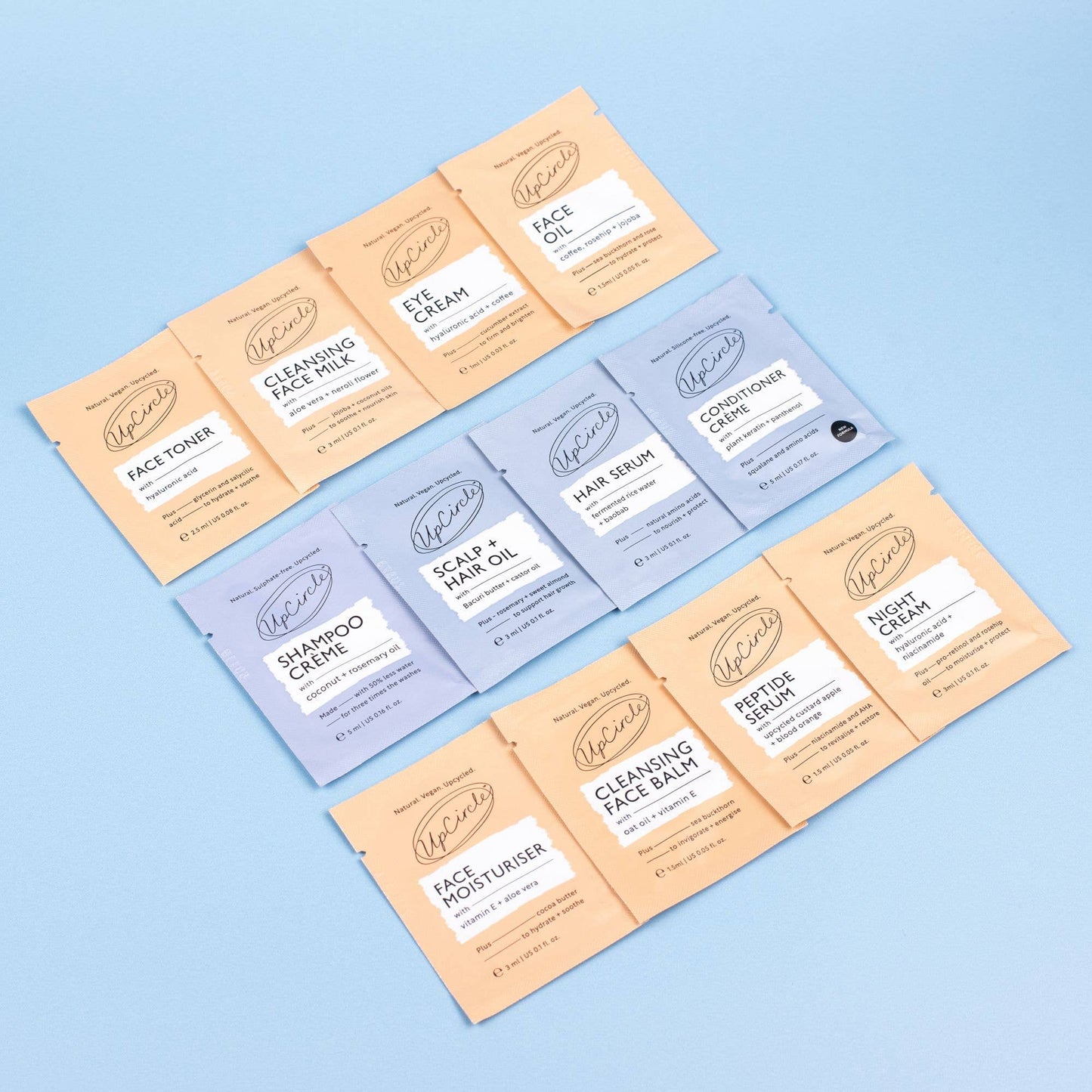 The Pamper Kit – Prøvepakke fra UpCircle