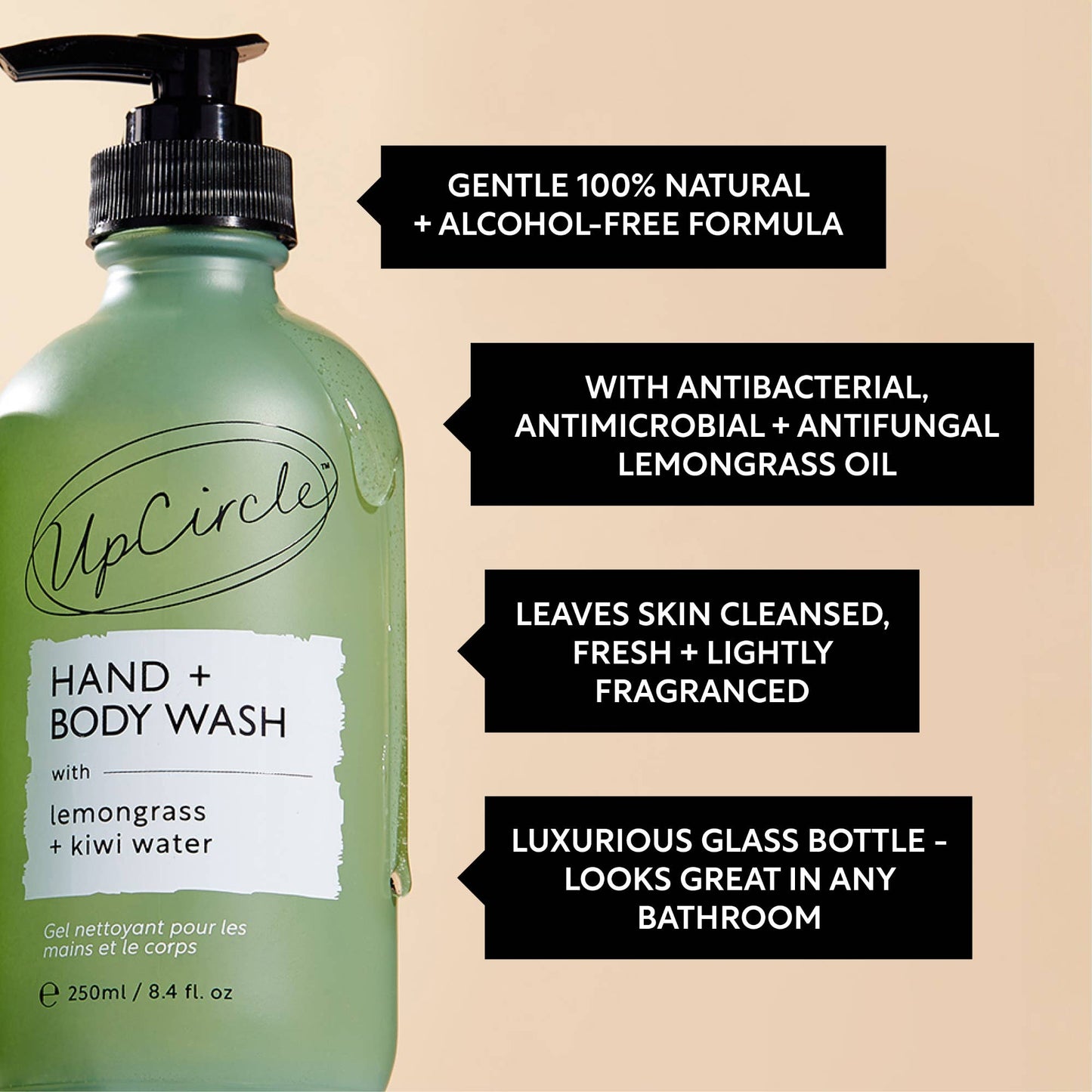 Hand + Body Wash med Kiwi Water – Pump