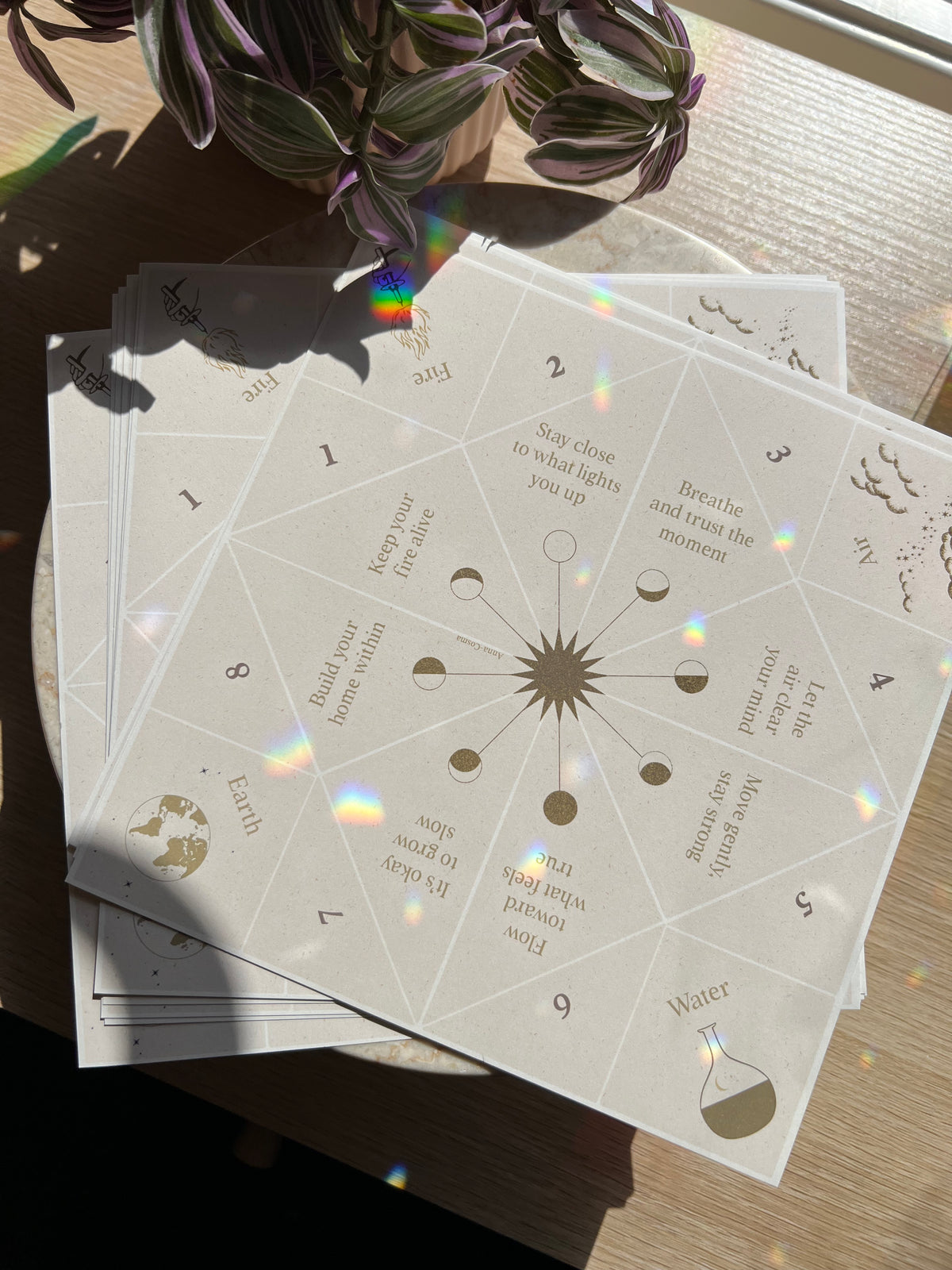 Elements Fortune Teller DIY Papirspådom