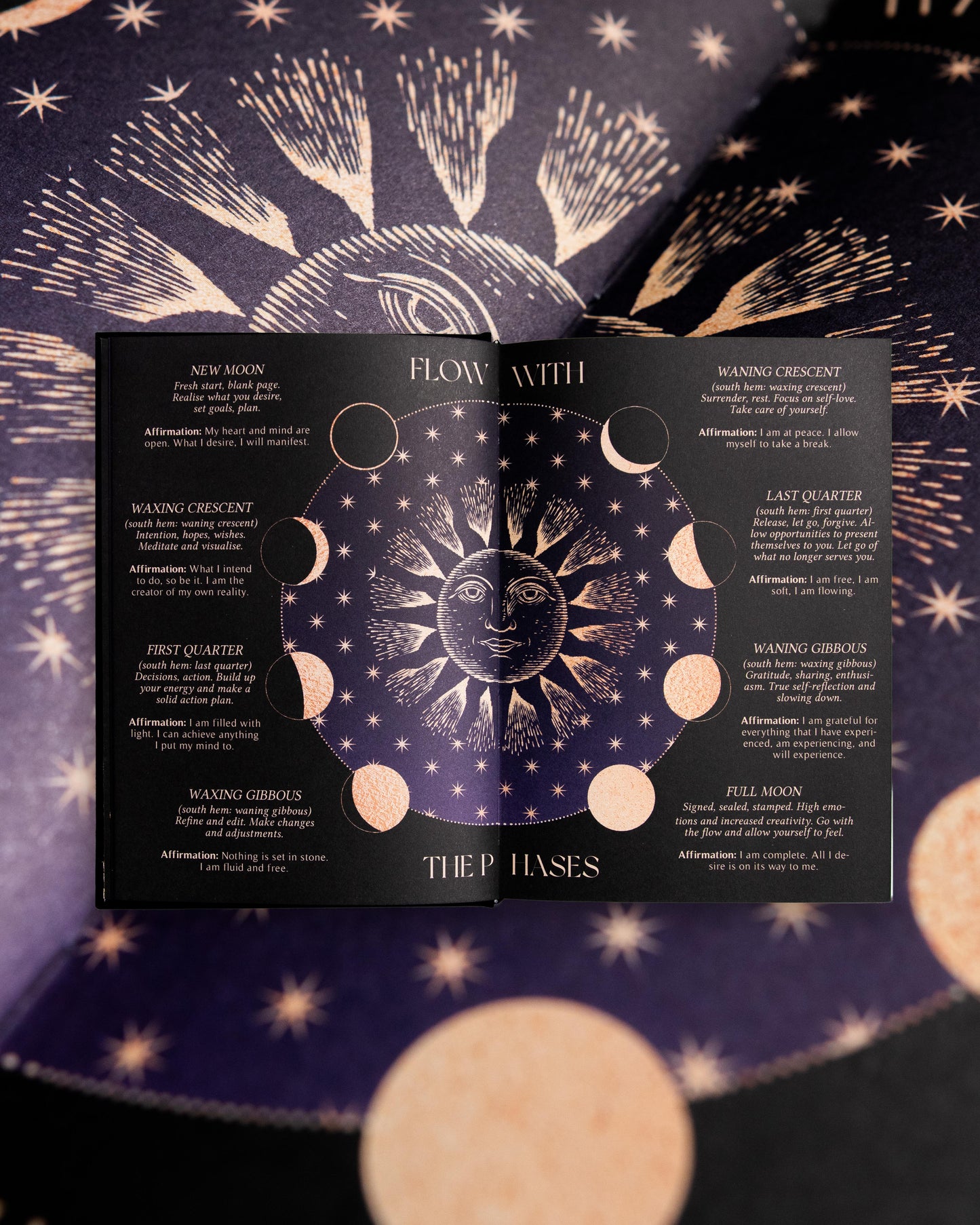 Black 2026 Year of Growth Årsplanlegger