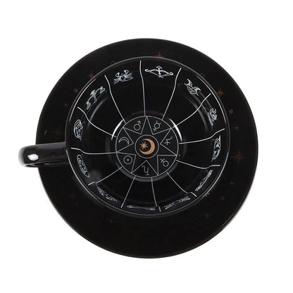 Astrology Fortune Telling Tekopp