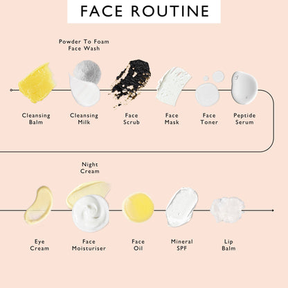 Powder to Foam Face Wash med Willow Bark & Papaya